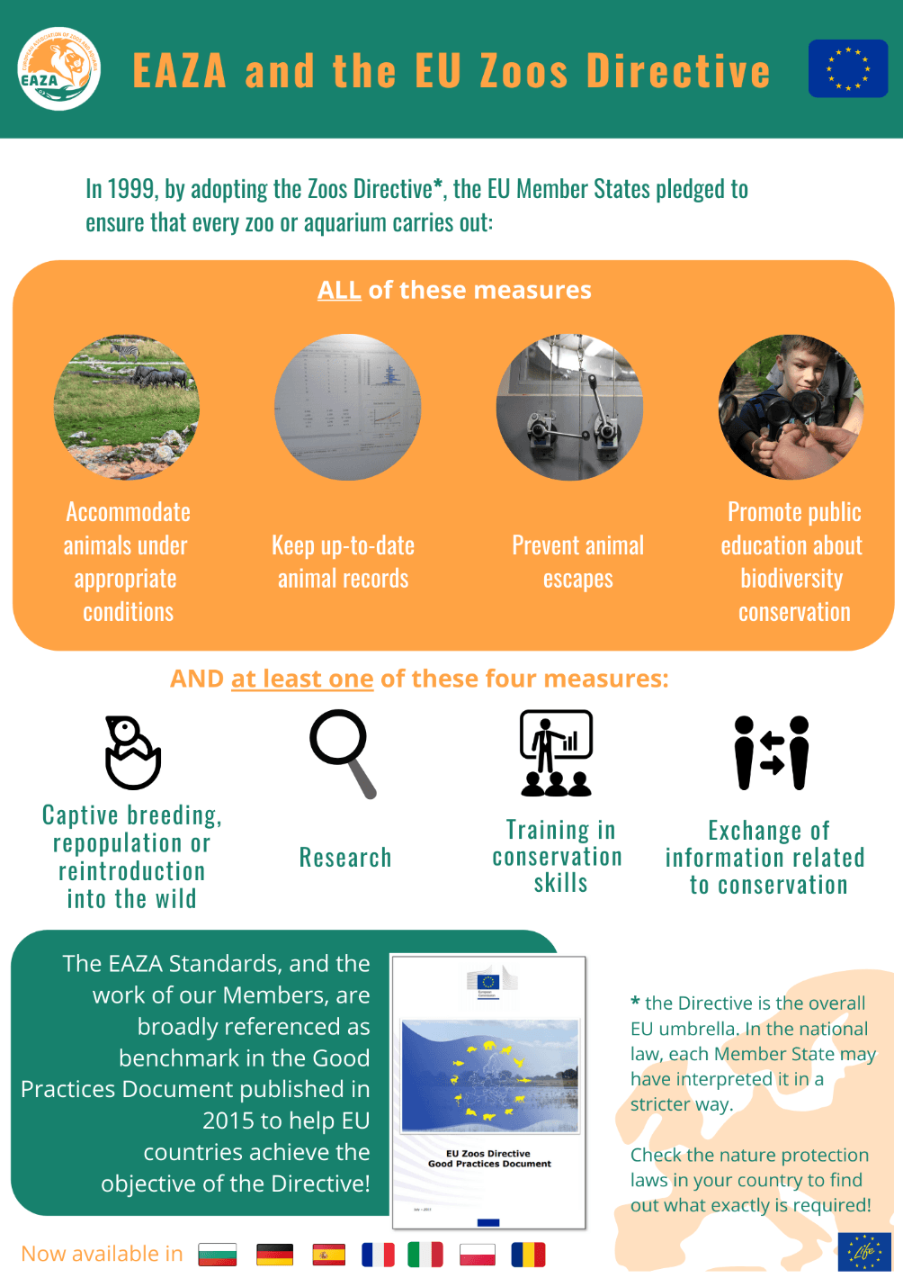 EAZA and the EU Zoos Directive.png