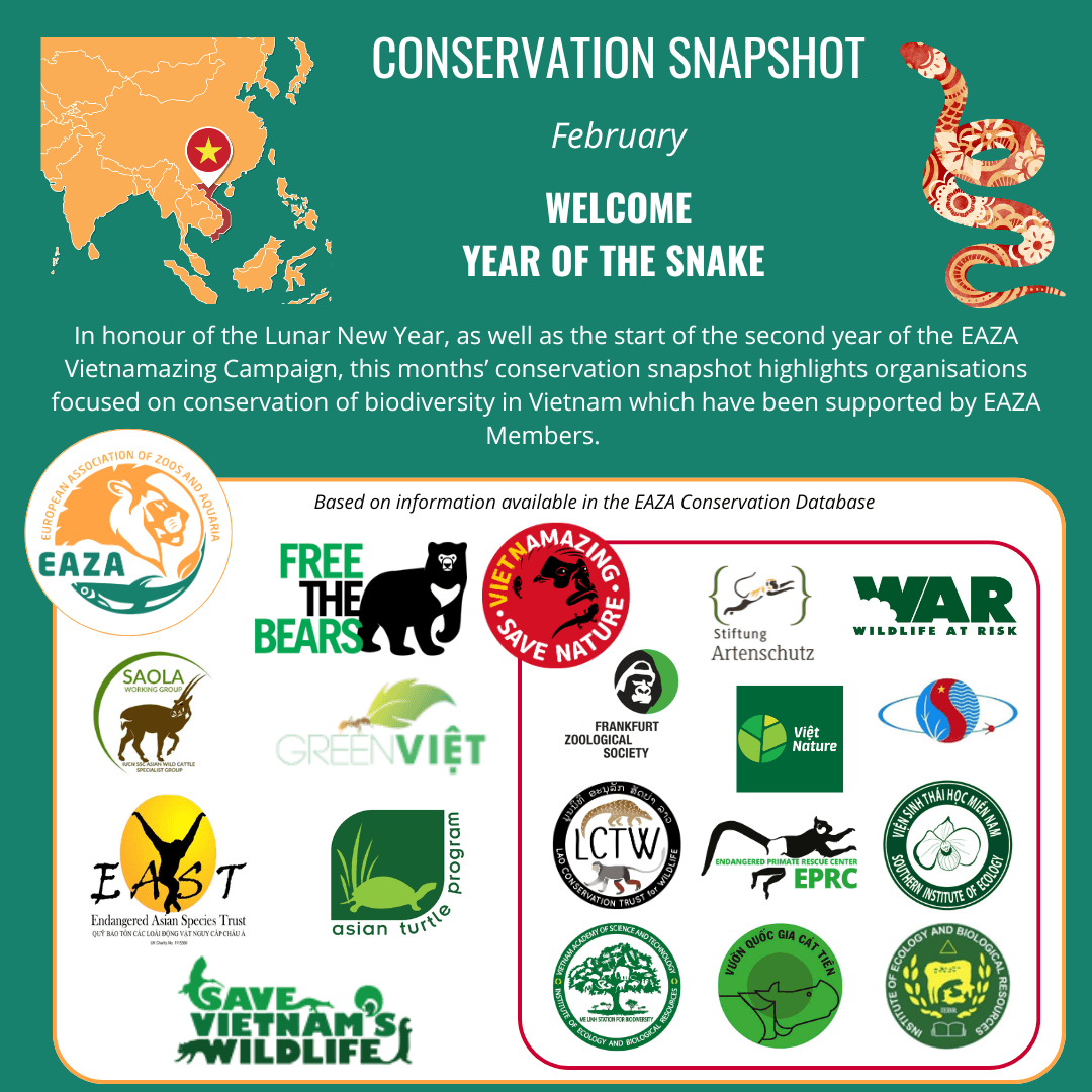 Supporting conservation for Vietnam's biodiversity