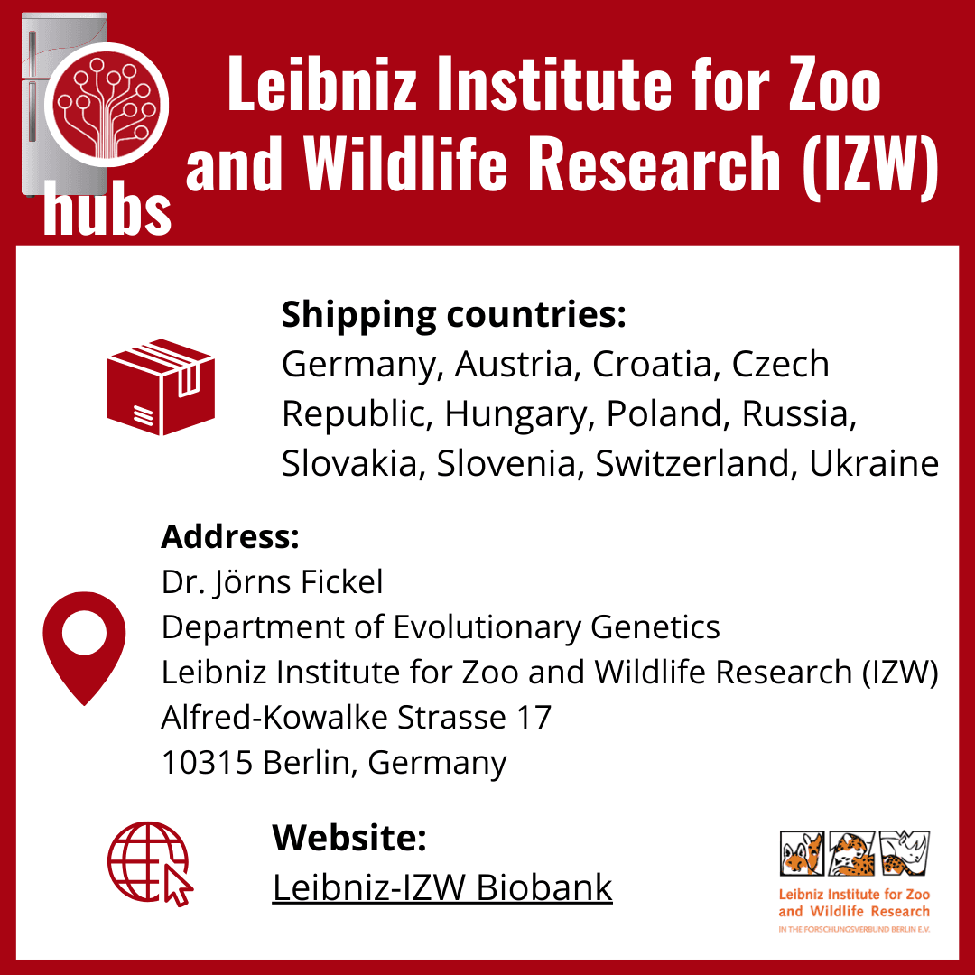 biobank hub IZW.png