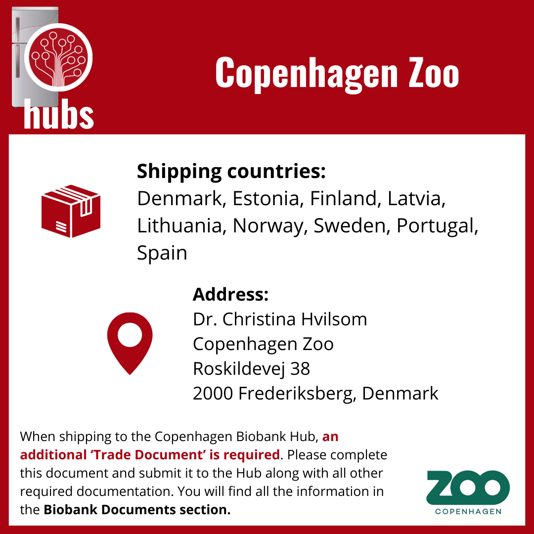 biobank hub copenhagen.png